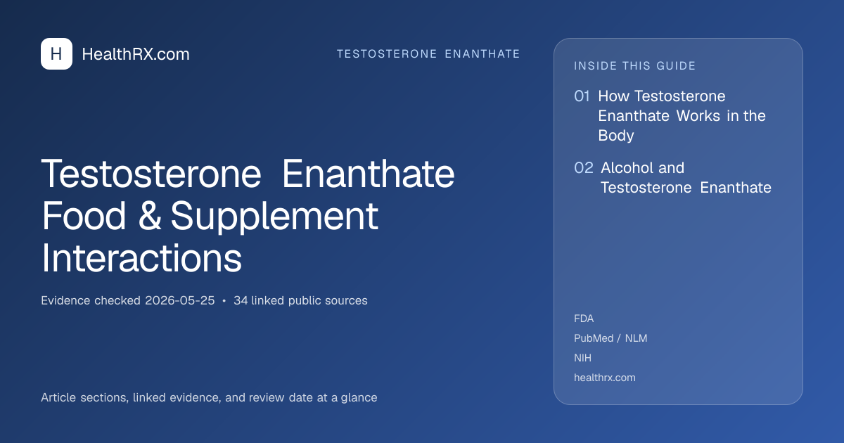 Evidence overview for Testosterone Enanthate Food & Supplement Interactions