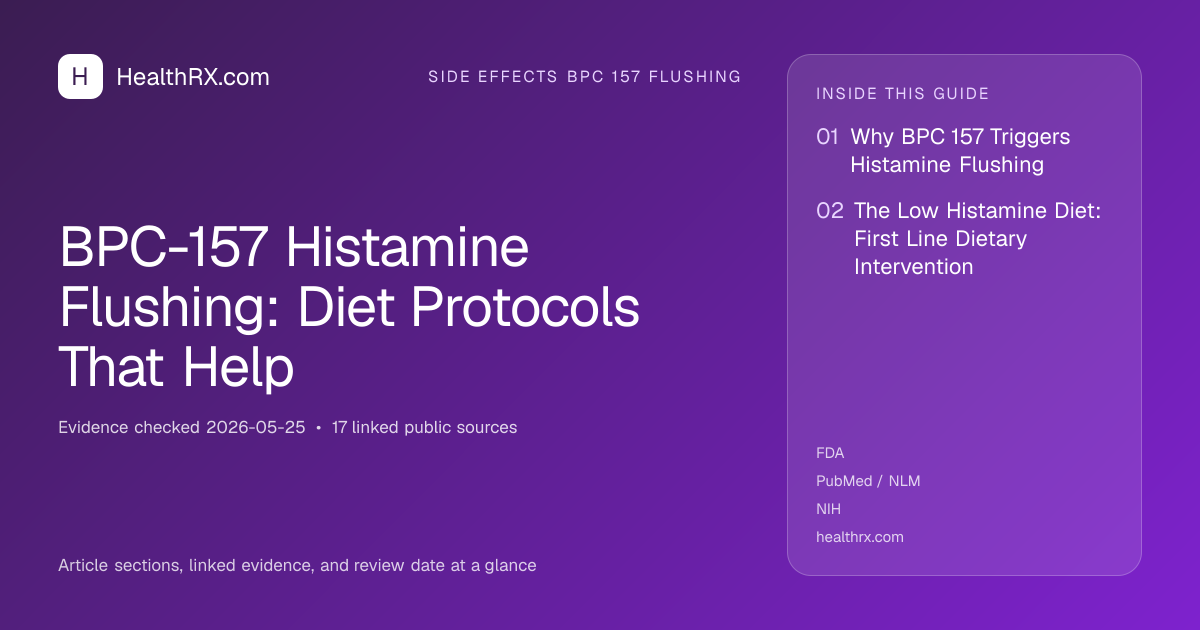 Evidence overview for BPC-157 Histamine Flushing: Diet Protocols That Help