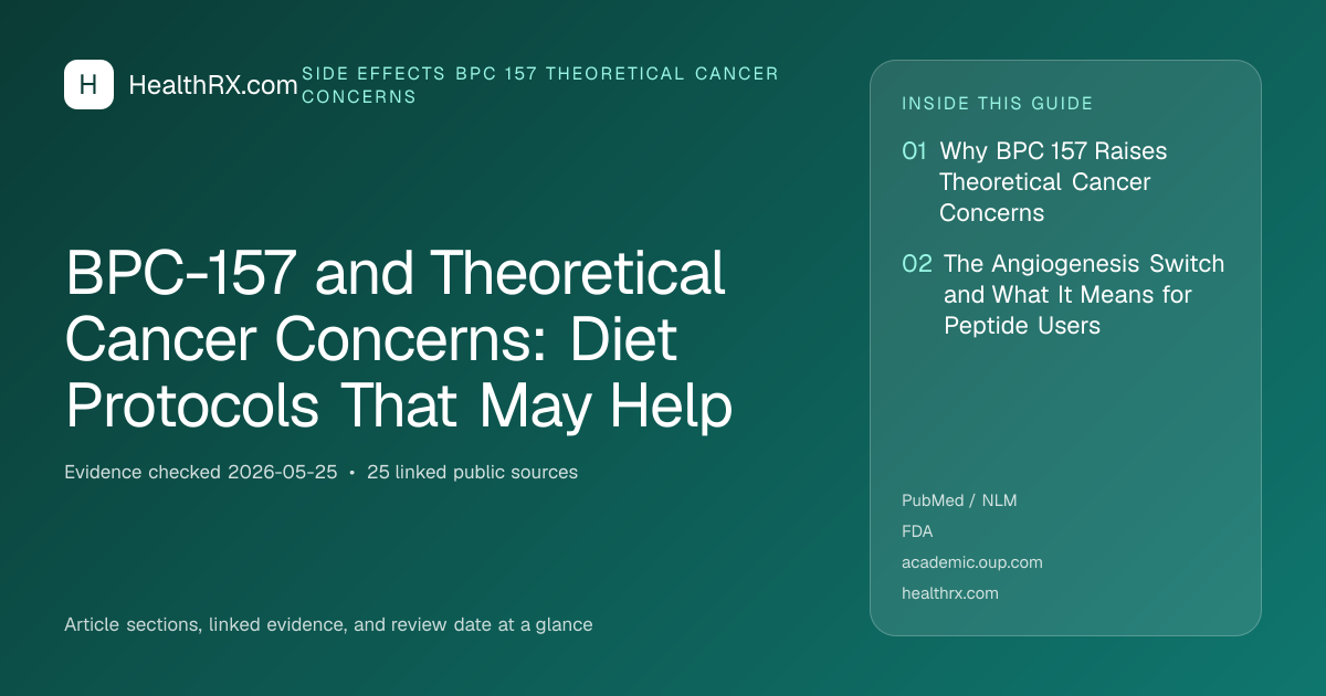 Evidence overview for BPC-157 and Theoretical Cancer Concerns: Diet Protocols That May Help