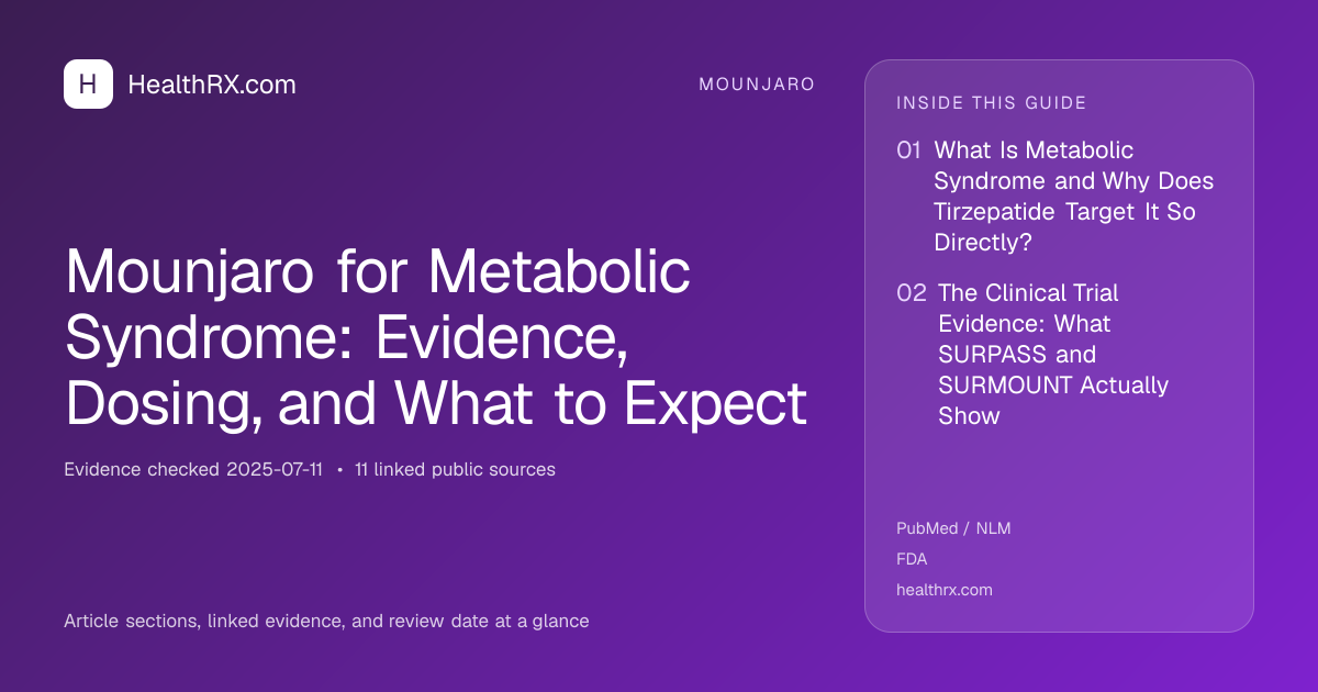 Evidence overview for Mounjaro for Metabolic Syndrome: Evidence, Dosing, and What to Expect