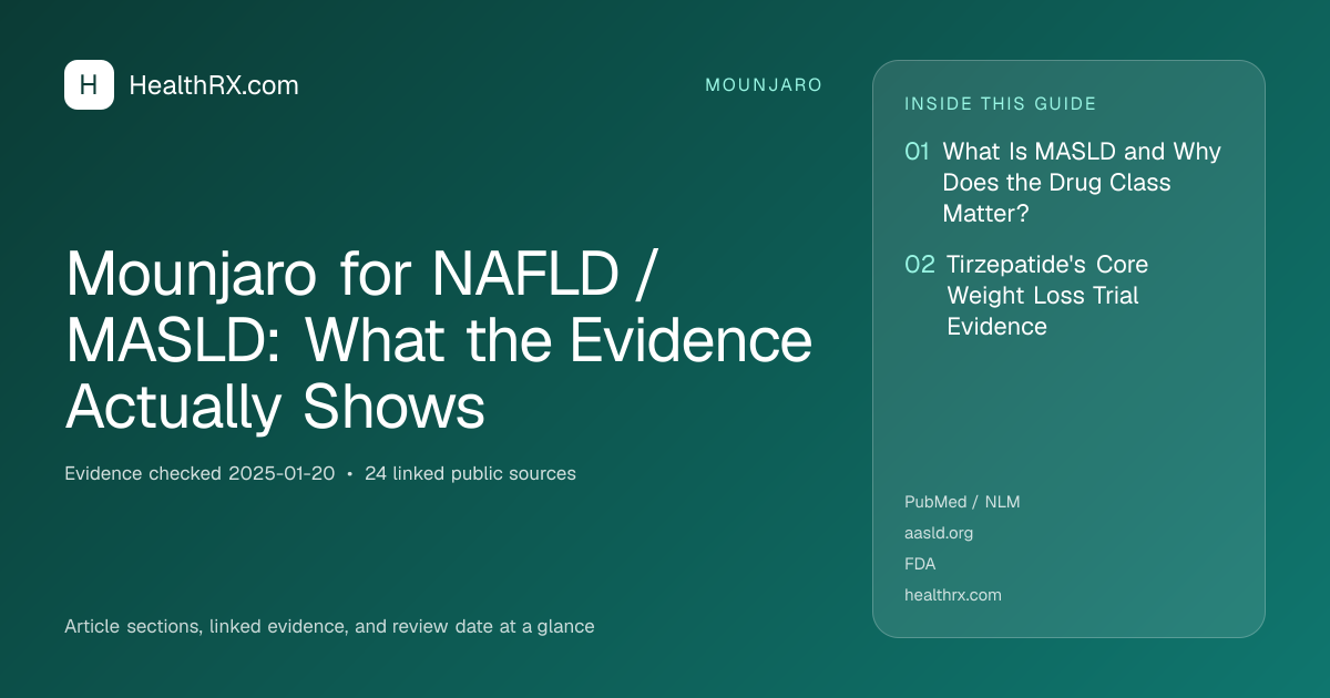 Evidence overview for Mounjaro for NAFLD / MASLD: What the Evidence Actually Shows