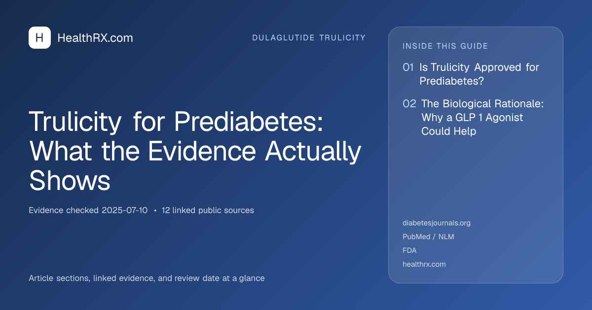 Evidence overview for Trulicity for Prediabetes: What the Evidence Actually Shows
