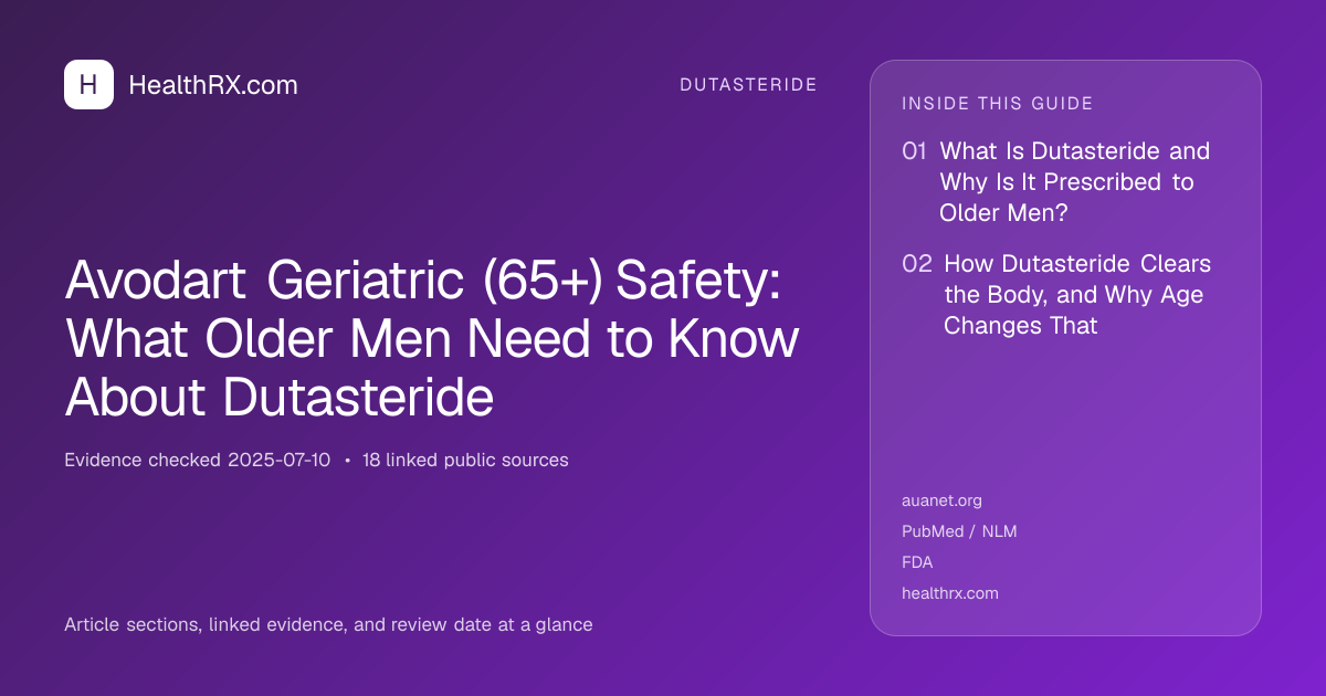 Evidence overview for Avodart Geriatric (65+) Safety: What Older Men Need to Know About Dutasteride