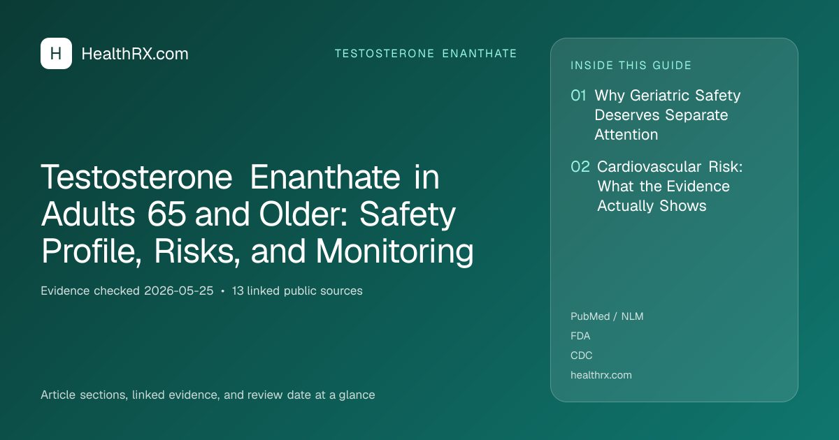 Evidence overview for Testosterone Enanthate in Adults 65 and Older: Safety Profile, Risks, and Monitoring