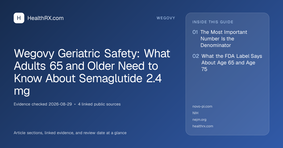 Evidence overview for Wegovy Geriatric Safety: What Adults 65 and Older Need to Know About Semaglutide 2.4 mg