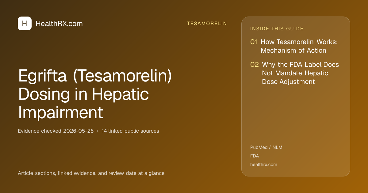 Evidence overview for Egrifta (Tesamorelin) Dosing in Hepatic Impairment