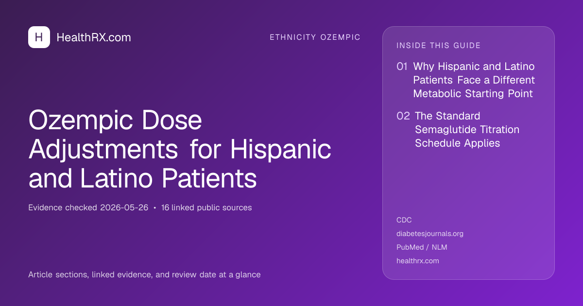 Evidence overview for Ozempic Dose Adjustments for Hispanic and Latino Patients