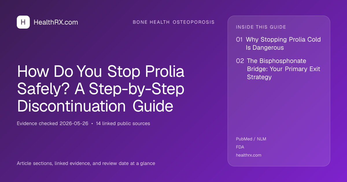 Evidence overview for bone health osteoporosis: How Do You Stop Prolia Safely? A Step-by-Step Discontinuation Guide