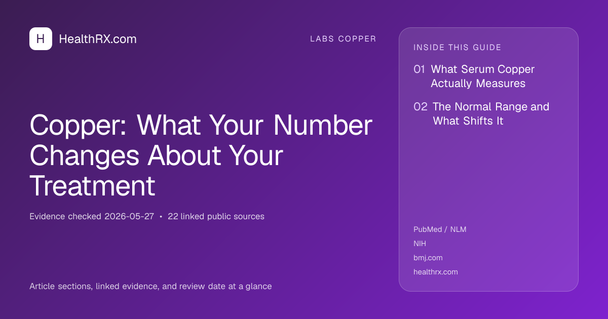 Evidence overview for Copper: What Your Number Changes About Your Treatment