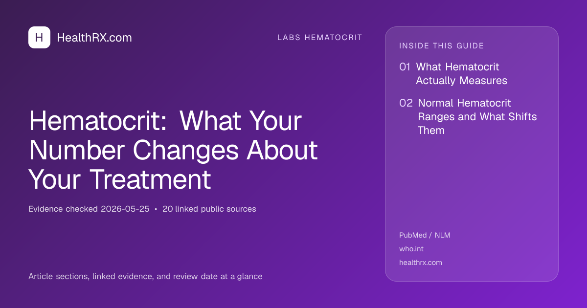 Evidence overview for Hematocrit: What Your Number Changes About Your Treatment