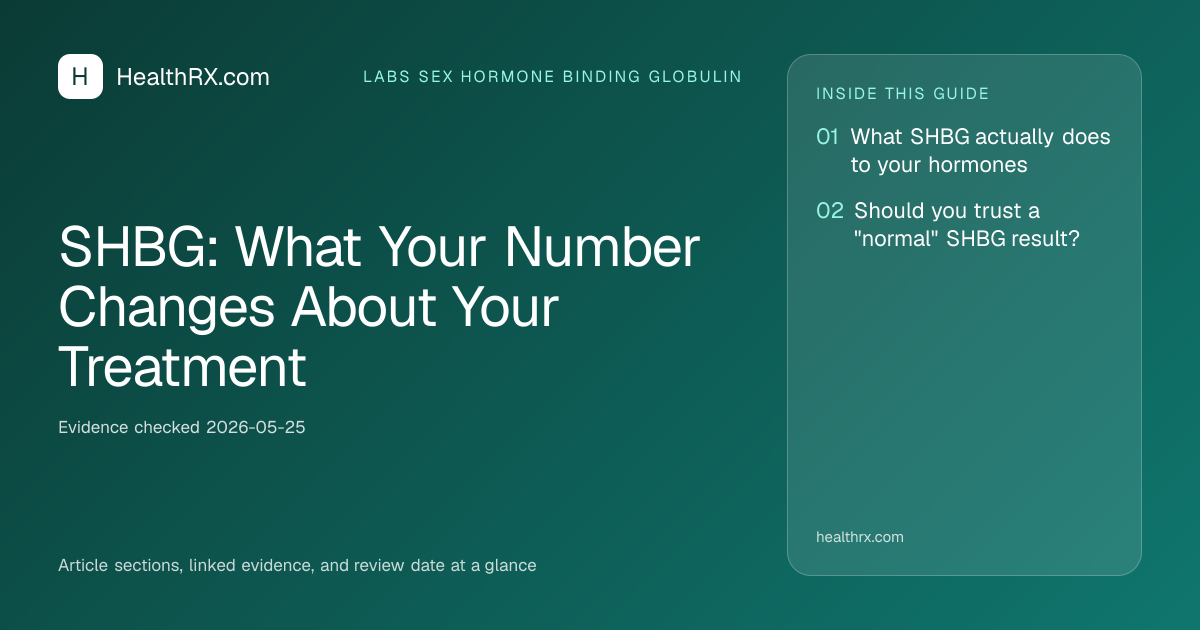 Evidence overview for SHBG: What Your Number Changes About Your Treatment