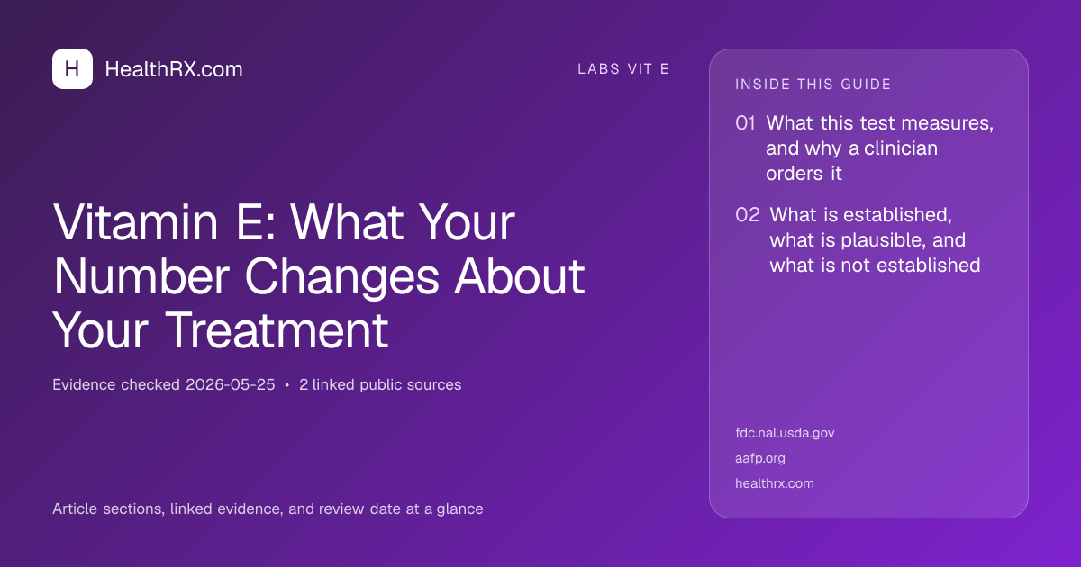 Evidence overview for Vitamin E: What Your Number Changes About Your Treatment