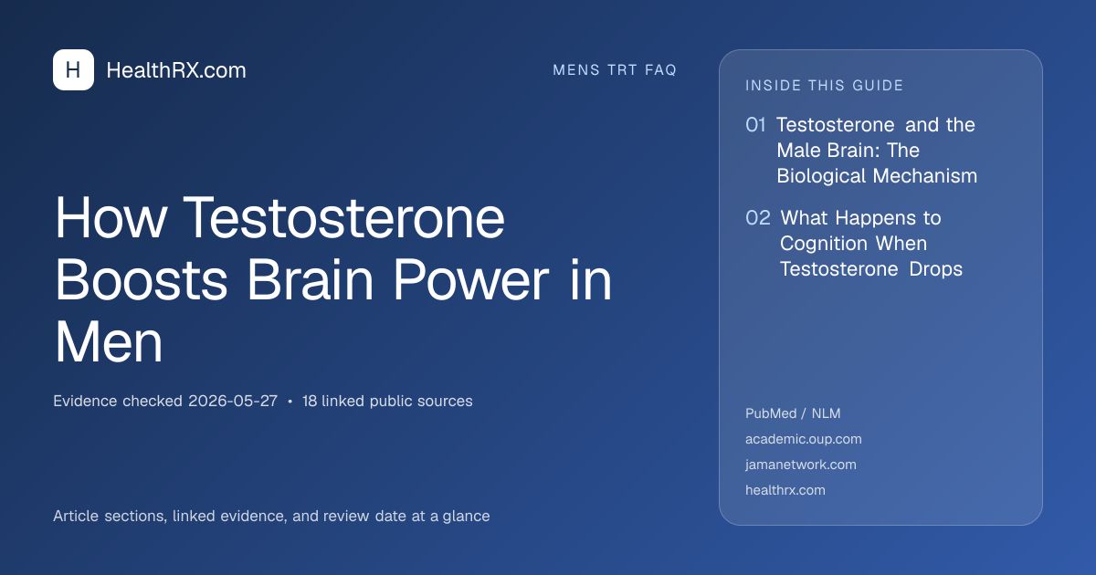 Evidence overview for How Testosterone Boosts Brain Power in Men