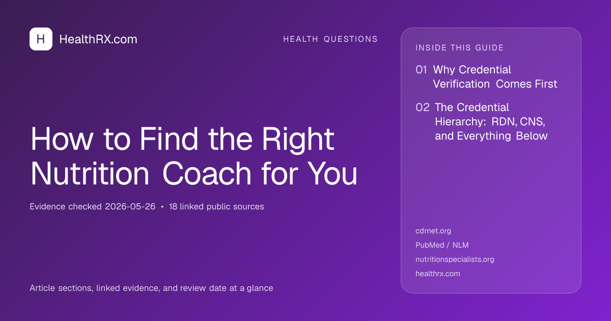 Evidence overview for How to Find the Right Nutrition Coach for You
