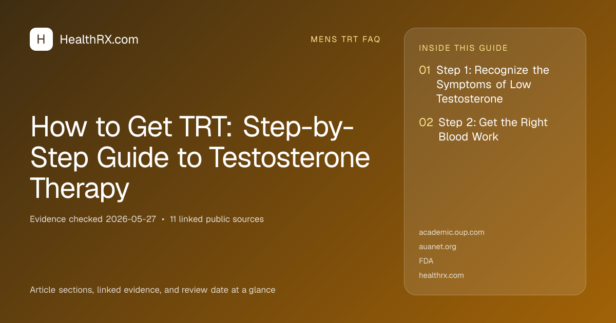Evidence overview for How to Get TRT: Step-by-Step Guide to Testosterone Therapy