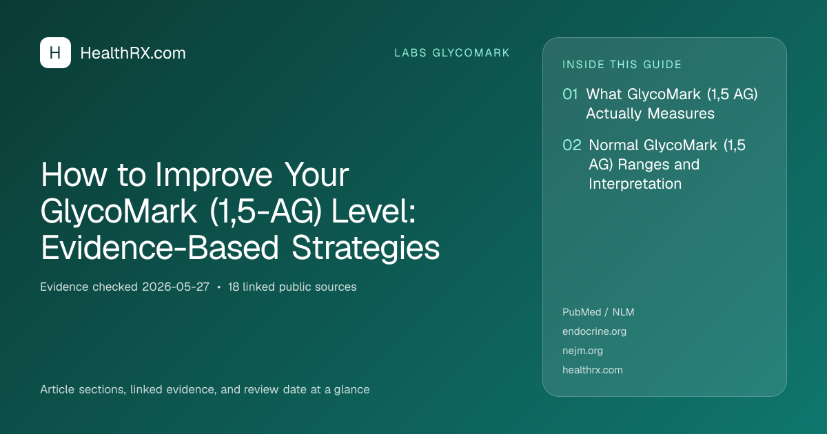 Evidence overview for How to Improve Your GlycoMark (1,5-AG) Level: Evidence-Based Strategies