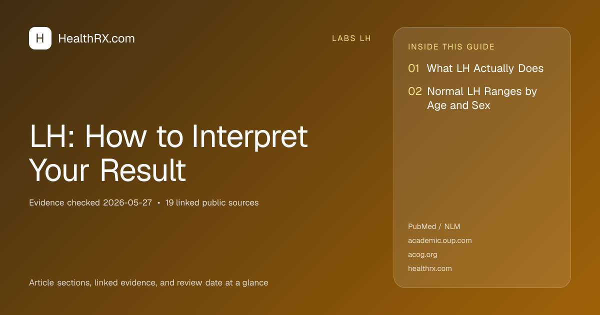Evidence overview for LH: How to Interpret Your Result