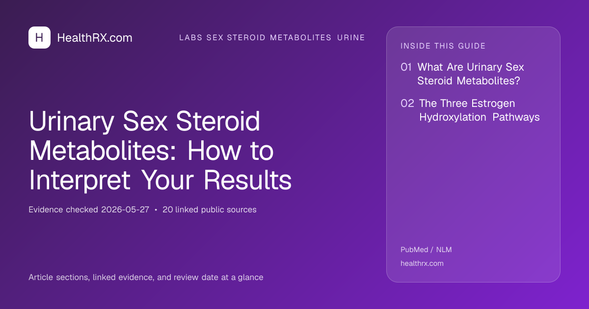Evidence overview for Urinary Sex Steroid Metabolites: How to Interpret Your Results