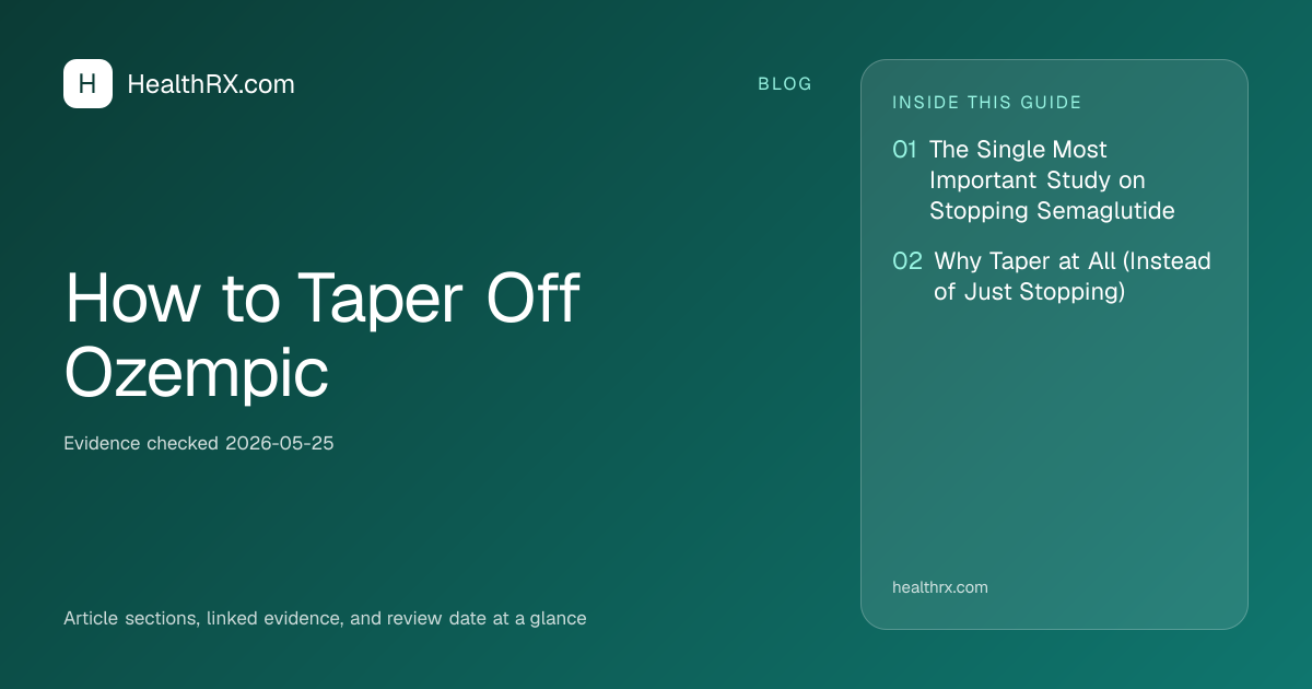 Evidence overview for How to Taper Off Ozempic