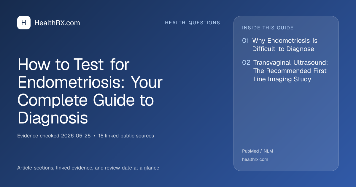 Evidence overview for How to Test for Endometriosis: Your Complete Guide to Diagnosis