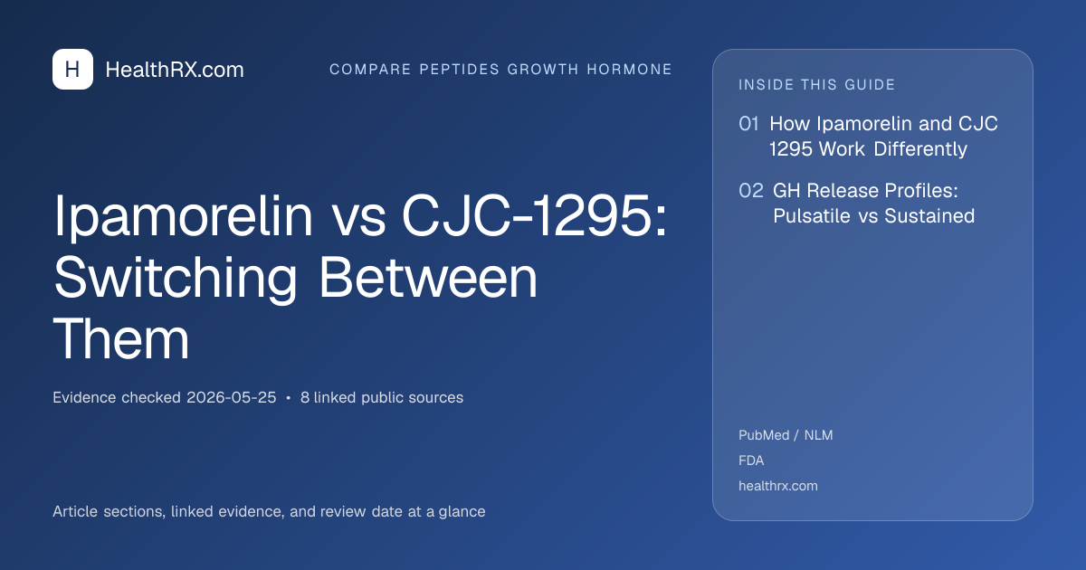 Evidence overview for Ipamorelin vs CJC-1295: Switching Between Them