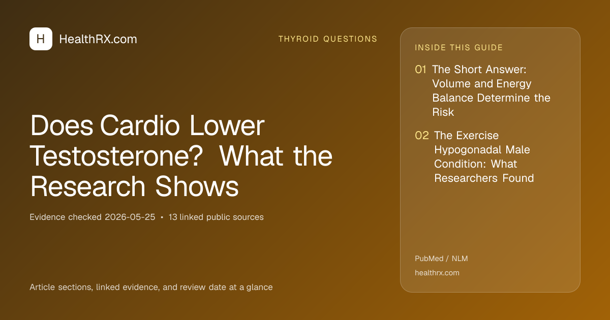 Evidence overview for thyroid questions: Does Cardio Lower Testosterone? What the Research Shows