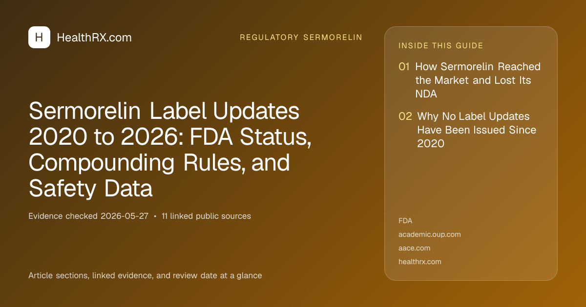 Evidence overview for Sermorelin Label Updates 2020 to 2026: FDA Status, Compounding Rules, and Safety Data
