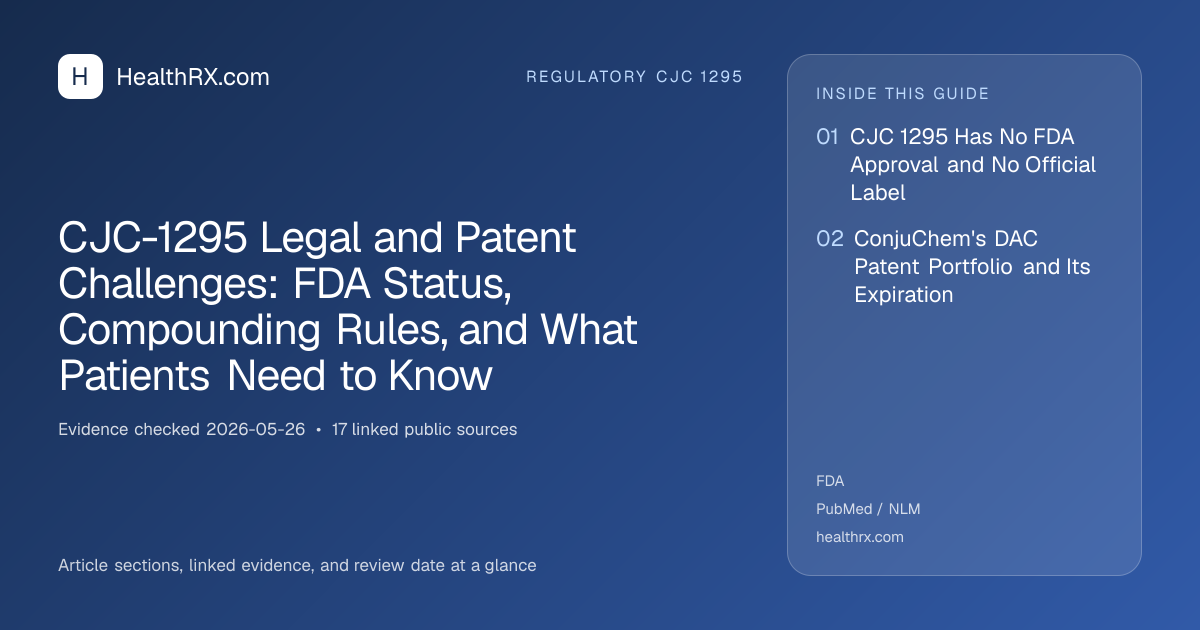 Evidence overview for CJC-1295 Legal and Patent Challenges: FDA Status, Compounding Rules, and What Patients Need to Know