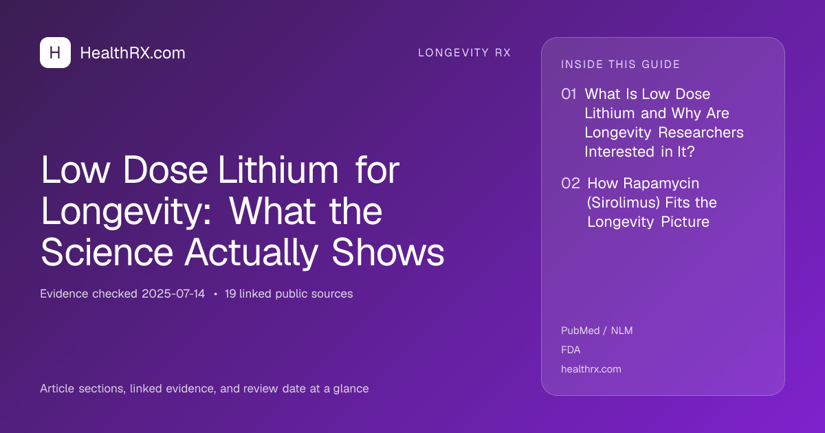 Evidence overview for Low Dose Lithium for Longevity: What the Science Actually Shows