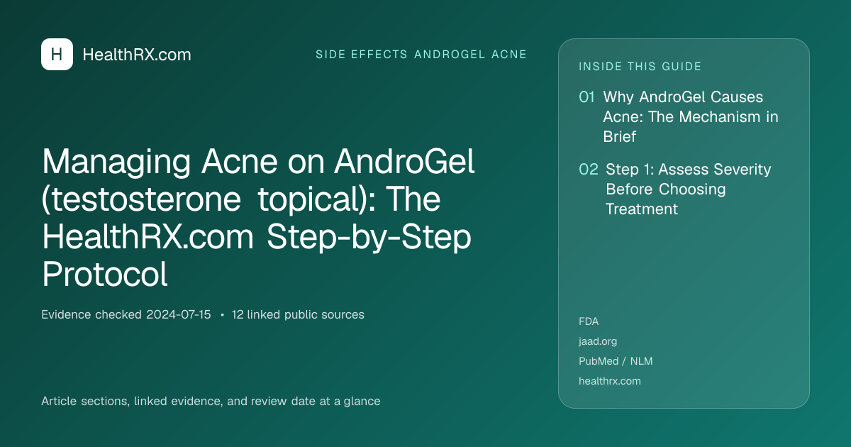 Evidence overview for Managing Acne on AndroGel (testosterone topical): The HealthRX.com Step-by-Step Protocol