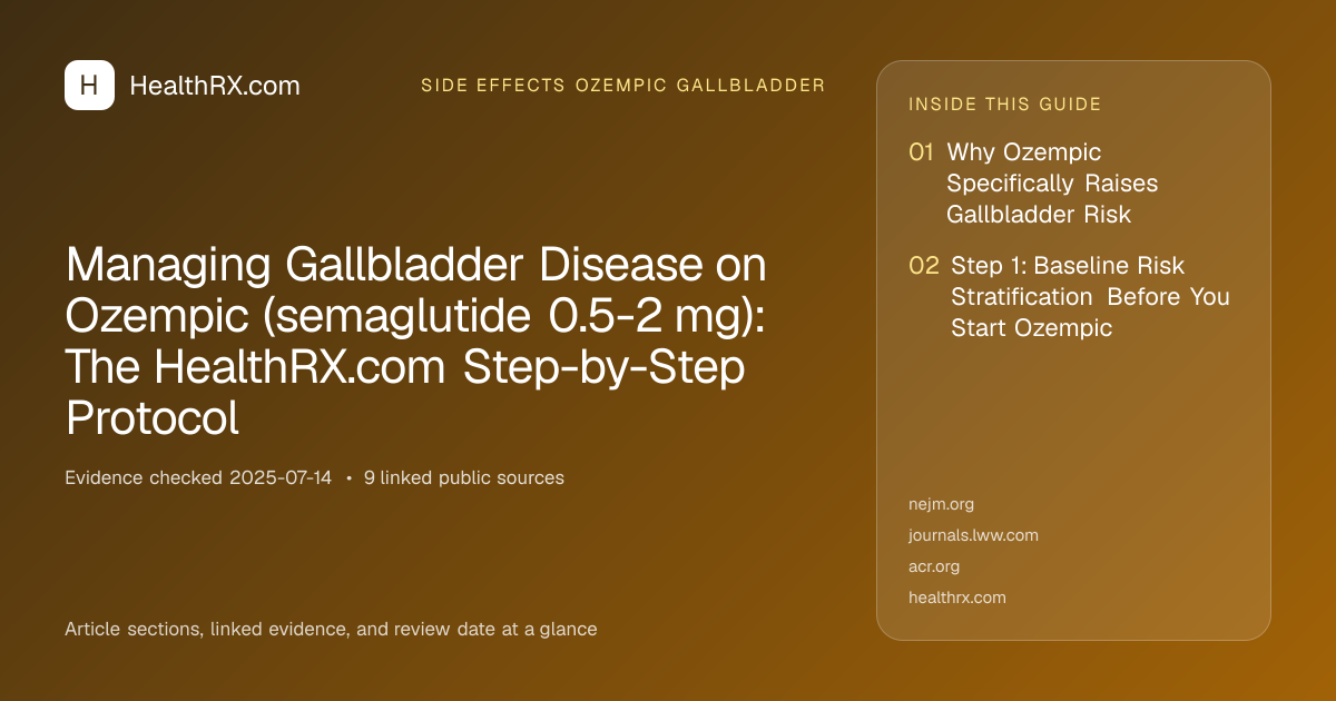 Evidence overview for Managing Gallbladder Disease on Ozempic (semaglutide 0.5-2 mg): The HealthRX.com Step-by-Step Protocol