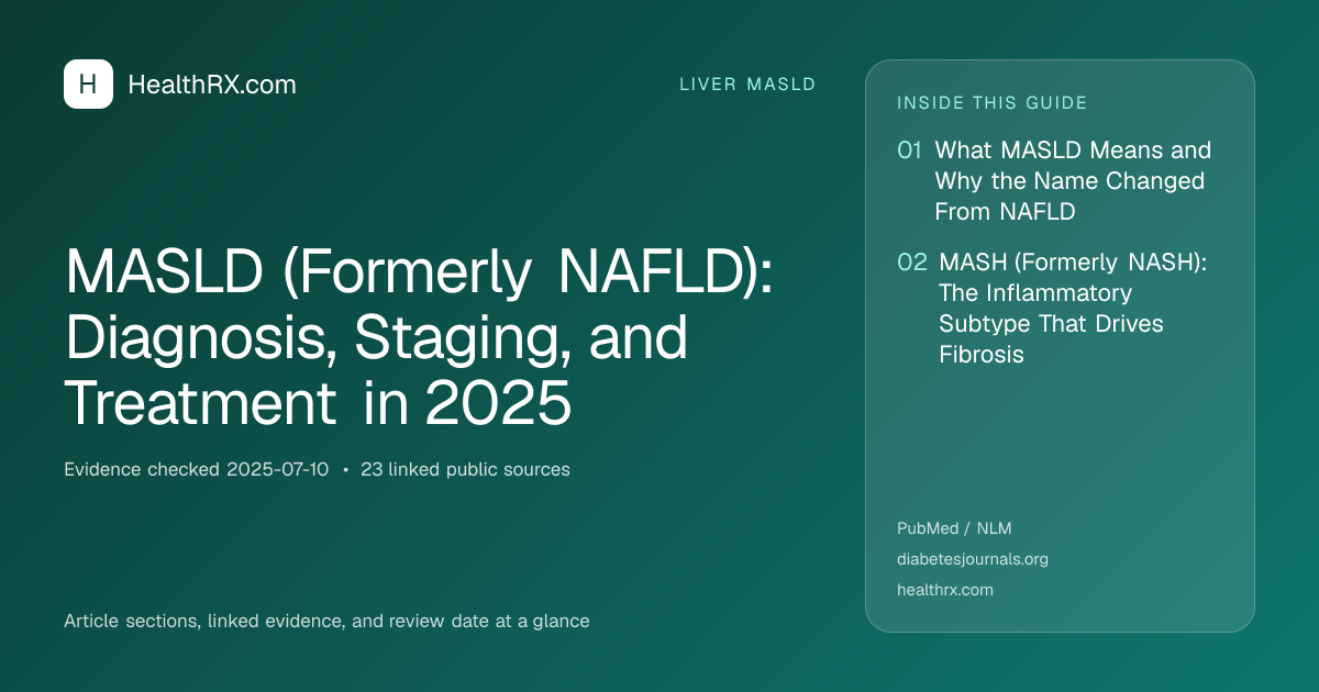 Evidence overview for liver masld: MASLD (Formerly NAFLD): Diagnosis, Staging, and Treatment in 2025