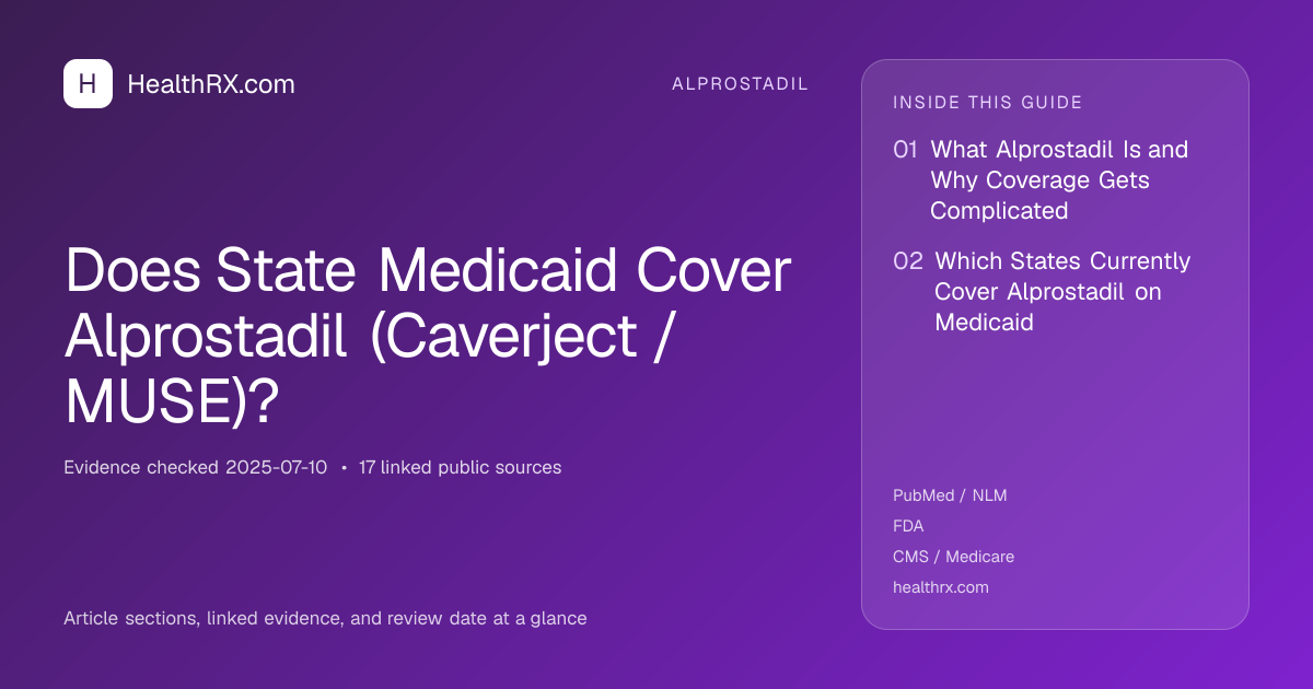 Evidence overview for Does State Medicaid Cover Alprostadil (Caverject / MUSE)?