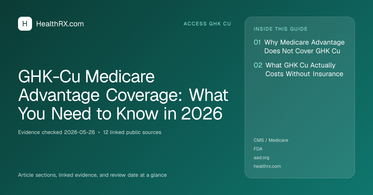 Evidence overview for GHK-Cu Medicare Advantage Coverage: What You Need to Know in 2026