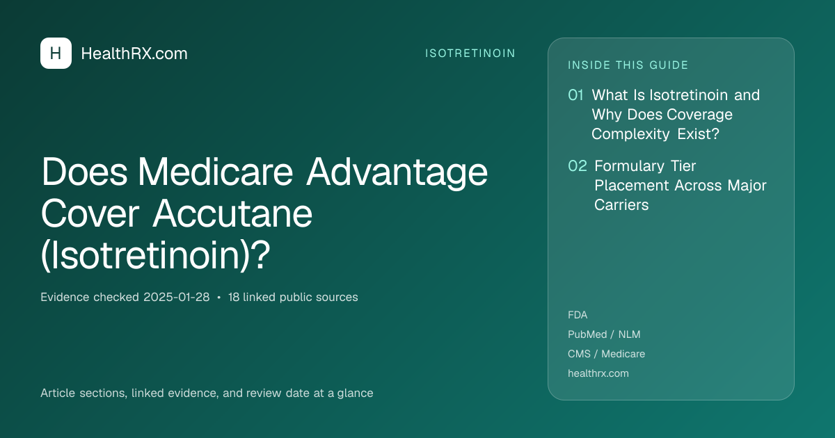 Evidence overview for Does Medicare Advantage Cover Accutane (Isotretinoin)?