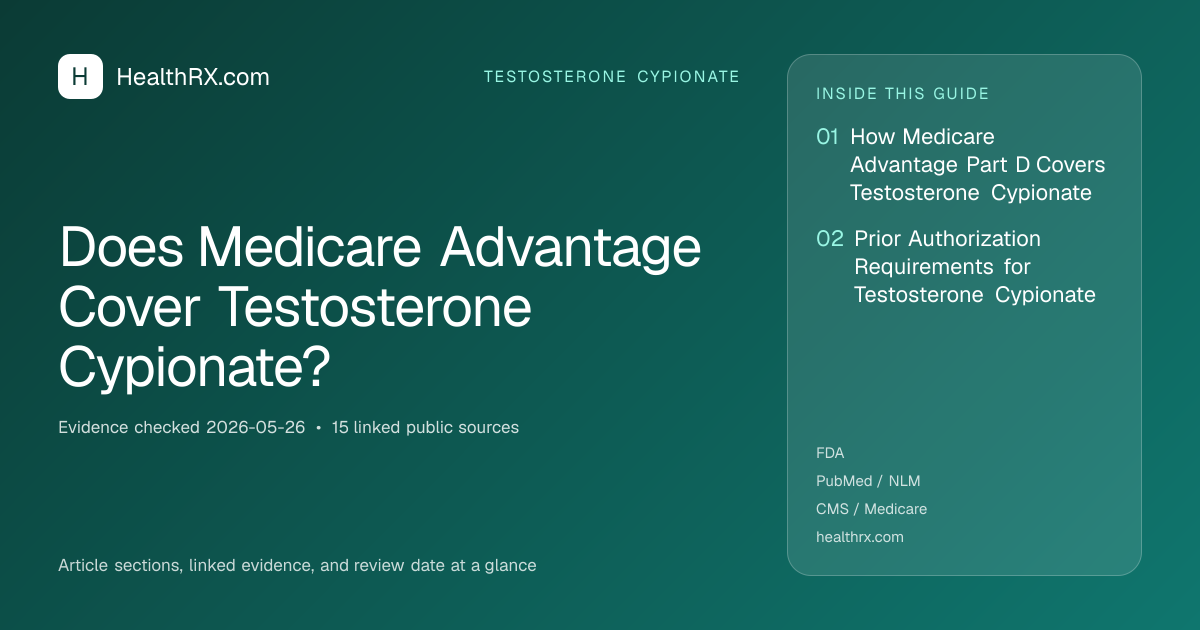 Evidence overview for Does Medicare Advantage Cover Testosterone Cypionate?