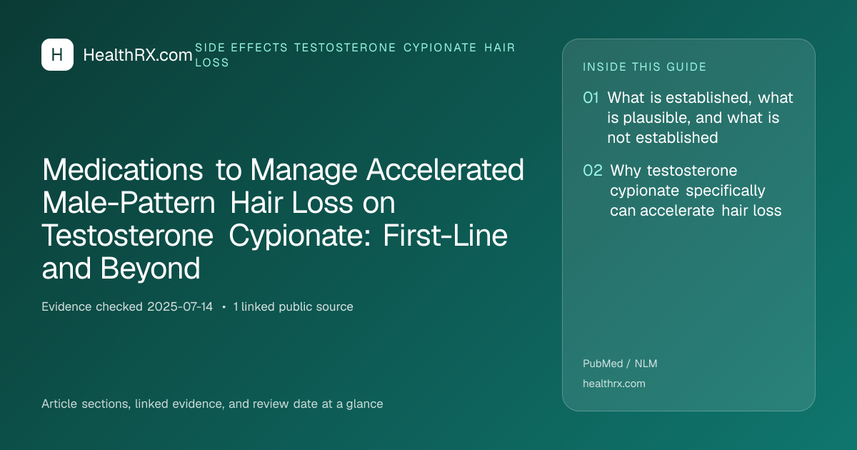Evidence overview for Medications to Manage Accelerated Male-Pattern Hair Loss on Testosterone Cypionate: First-Line and Beyond