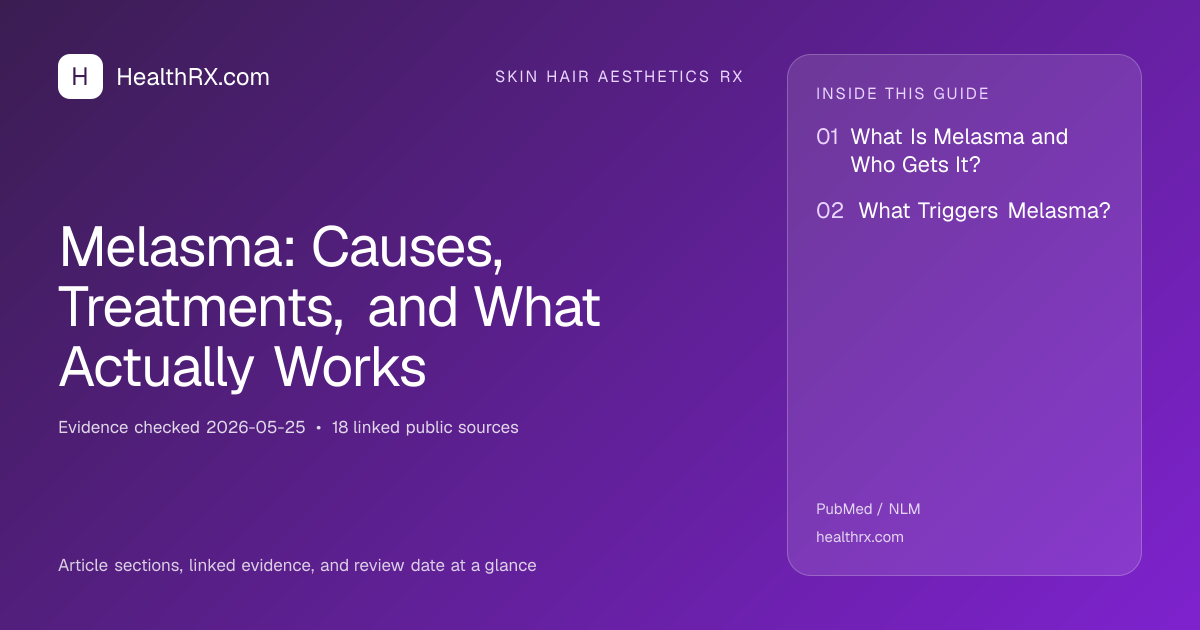 Evidence overview for skin hair aesthetics rx: Melasma: Causes, Treatments, and What Actually Works