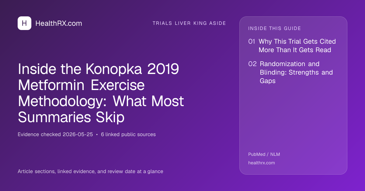 Evidence overview for trials liver king aside: Inside the Konopka 2019 Metformin Exercise Methodology: What Most Summaries Skip