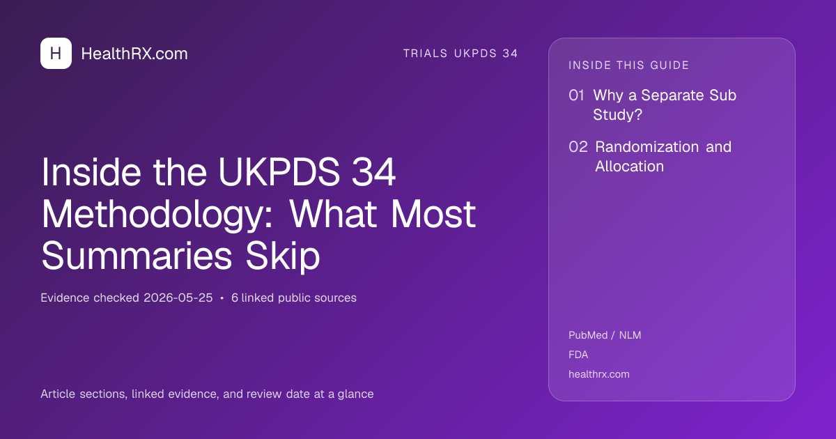 Evidence overview for Inside the UKPDS 34 Methodology: What Most Summaries Skip