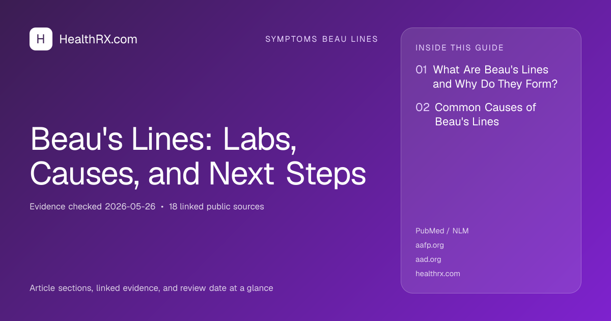 Evidence overview for Beau's Lines: Labs, Causes, and Next Steps
