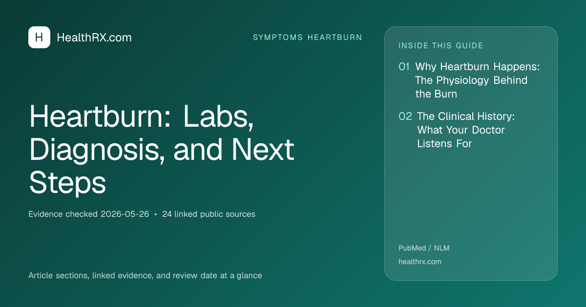Evidence overview for Heartburn: Labs, Diagnosis, and Next Steps