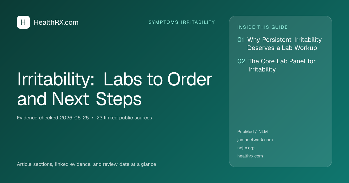 Evidence overview for Irritability: Labs to Order and Next Steps
