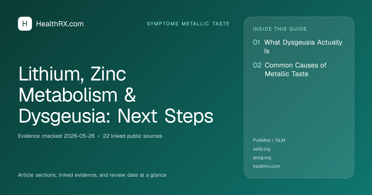 Evidence overview for Lithium, Zinc Metabolism & Dysgeusia: Next Steps