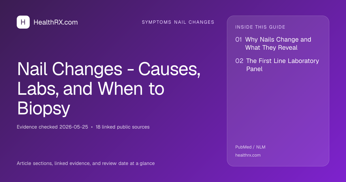 Evidence overview for Nail Changes - Causes, Labs, and When to Biopsy