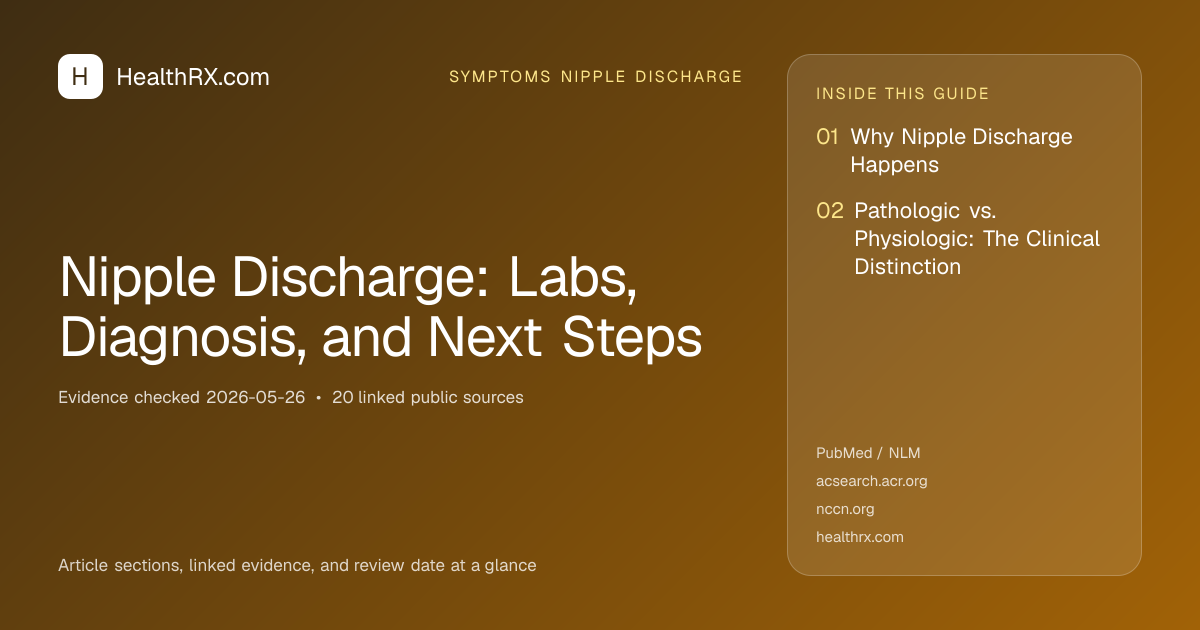 Evidence overview for Nipple Discharge: Labs, Diagnosis, and Next Steps