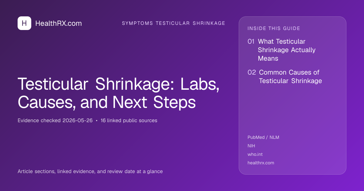 Evidence overview for Testicular Shrinkage: Labs, Causes, and Next Steps