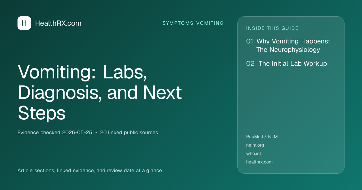 Evidence overview for Vomiting: Labs, Diagnosis, and Next Steps