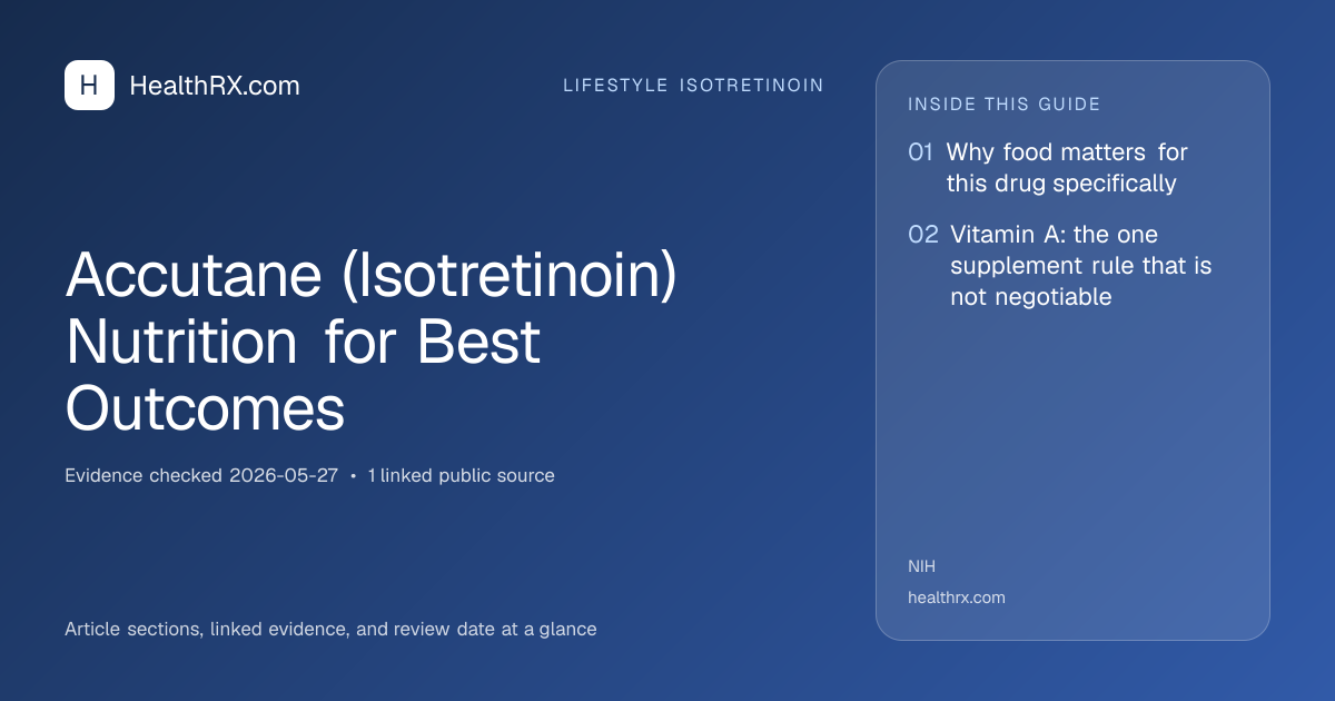 Evidence overview for lifestyle isotretinoin: Accutane (Isotretinoin) Nutrition for Best Outcomes