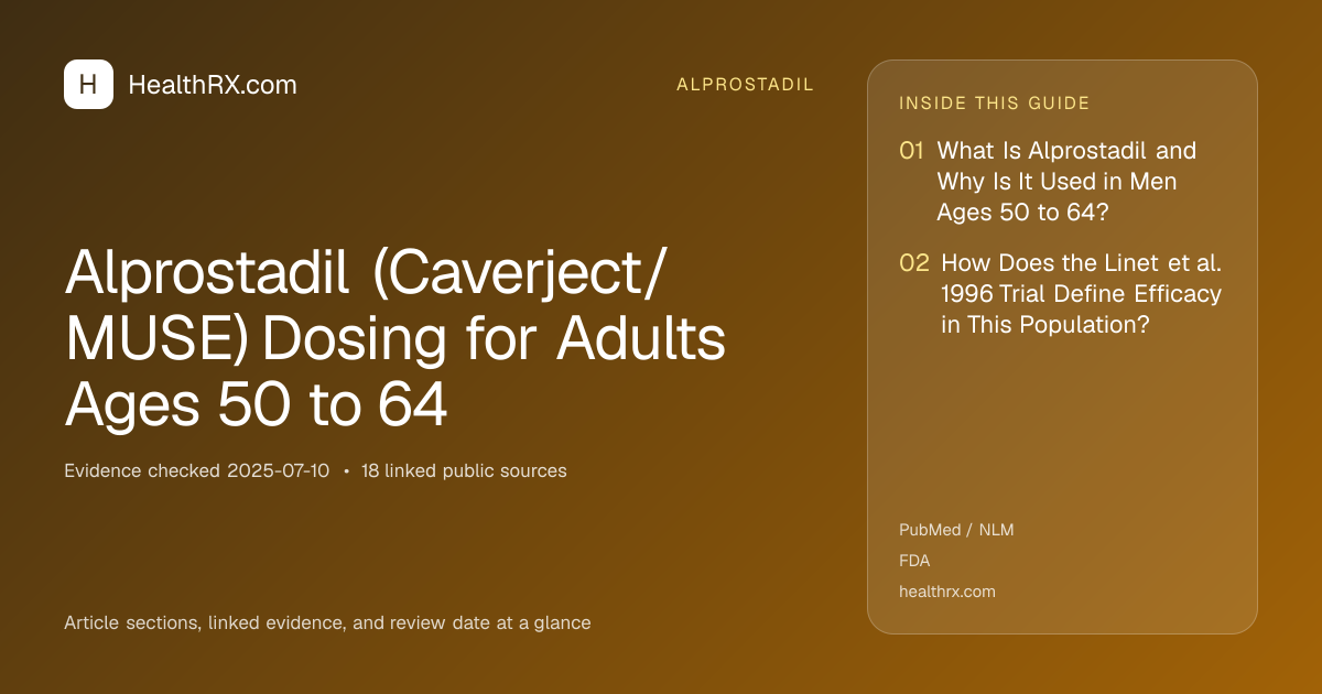 Evidence overview for alprostadil: Alprostadil (Caverject/MUSE) Dosing for Adults Ages 50 to 64